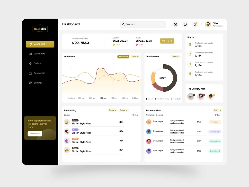 Final screens — mobile and web